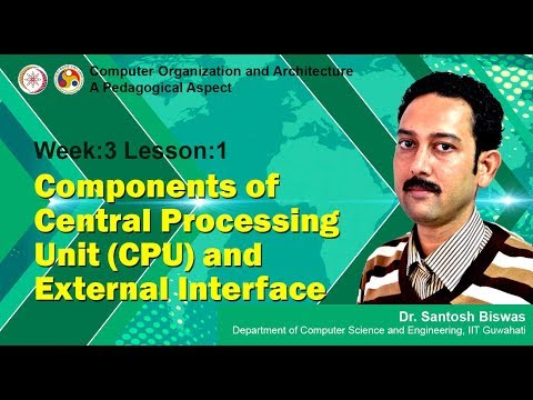 COA [Module 02 - Lecture 01]: Components of Central Processing Unit (CPU) and External Interface