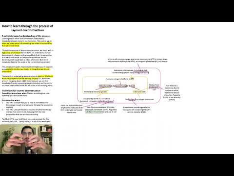 Effective Learning with Layered Deconstruction: A new approach to generative learning