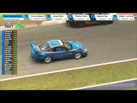 2019 CSL Porsche SuperSprint Series Season 1 Round 5 Mount Panorama