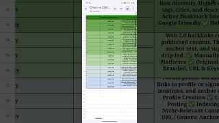 Google Search Console Full Report Explained | Today Clicks, Impressions, CTR & Average Position
