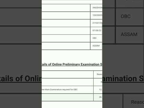 Cleared ibps rrb office assistant preliminary exam in first attempt 🥳🎊🎉 #GratefulToGod #ibps #rrb