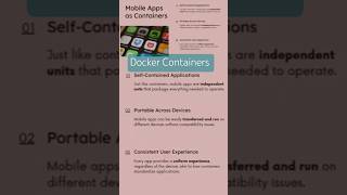 Docker Container #docker #programming #containers #coding #devops #devopstools #code #shorts #mobile