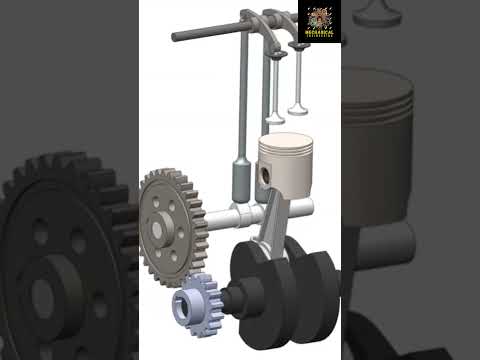 Top Viral Mechanical Engineering Animation Ideas