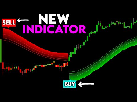 NEW TradingView Indicator That is VERY Accurate
