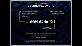 Password Security