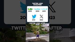 Evolution of Twitter logo 🗿