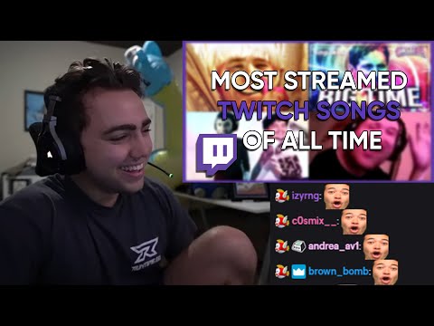 Mizkif reacts to "Top 125 Most Streamed Twitch Songs Of All Time" infront of 15K Viewers w/ Chat