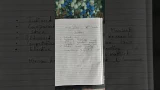 BCom fourth semester syllabus