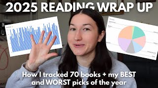 My 2025 Reading Wrap Up 📖✨ Trackers, Reviews, and Best/Worst of the Year
