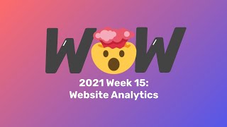 Tableau | #WOW2021| Week 15 | Website Analytics