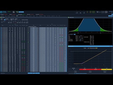 All-New Profit Loss & Probability Calculators — ETNA Trader Web
