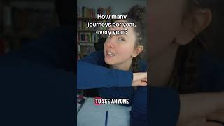 500+ journeys. let's make the perfect commuter bag. linktree survey 1 https://linktr.ee/RiutBag