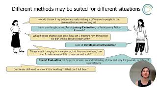 Module 2   What are appropriate evaluation and learning methods for complex systems