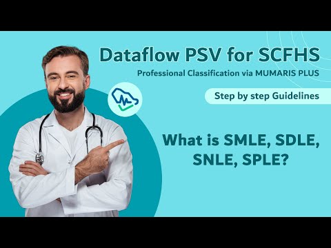 Saudi Licensing Exams Dataflow PSV - MUMARIS PLUS - SCFHS JOBS - What is SMLE, SDLE, SNLE, SPLE?