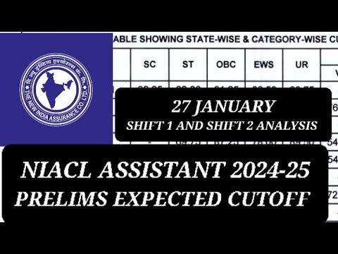 NIACL ASSISTANT PRELIMS 27JANUARY EXPECTED CUTOFF STATEWISE #niaclassistant #niaclassistant2024
