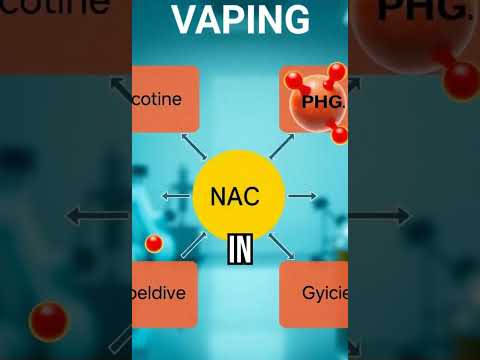 Why Vapes are Worse Than Cigarettes