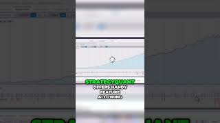 Visualize your trades in StrategyQuant #shorts #algotrading #aiintrading