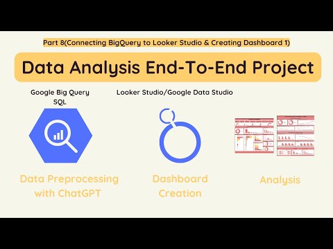 Google Big Query & Google Data Studio Part 8:Data Analyst Portfolio Project