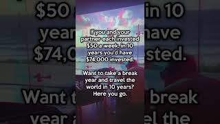 How to Save Money While Traveling | Budgeting Travel #financecoach #traveltips #investingtips101