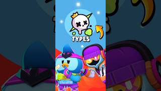 Every Showdown Match Has THESE Players! 😳 #brawlstars