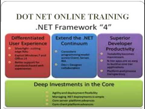 Dot Net Online Training| Best Dot Net Online Tutorials