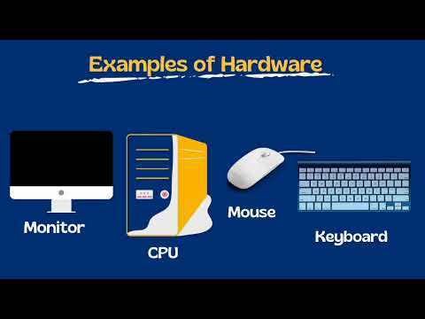 Components of Computer System in Hindi | #shorts  #computer