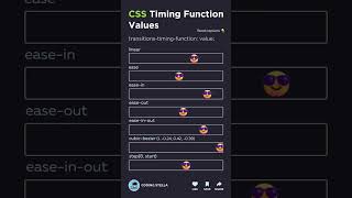 Master CSS Timing Function Values ⏱ | Smooth Animations in CSS Explained