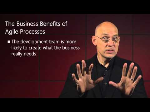Business Value of Agile Development