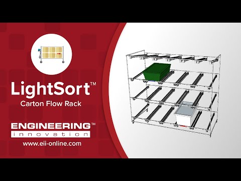 LightSort Carton Flow Rack Demo