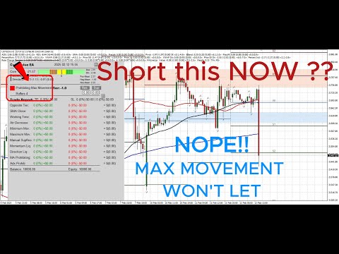 Most Traders Would’ve Blown This Trade — Our System Said NO 🚫