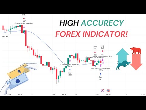 HIGH ACCURECY FOREX INDICATOR (XAUUSD) MULTI_ INDICATOR STRATEGY IN TRADE
