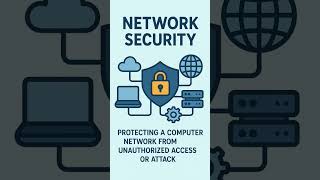 Network Security #cybersecurity #youtubeshorts #viral #techshorts