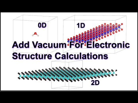 Add Vacuum To 0D 1D or 2D Systems for DFT and Electronic Structure Calculations