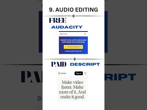 12 must have tools for creators