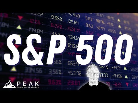 S&P 500 RSI & ADX 🚀 | Strategy of the Month July 2024