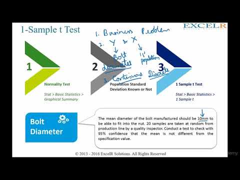 048-1-sample-t-test.mp4