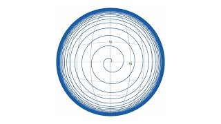 See an entire graph at once | #SoMEpi