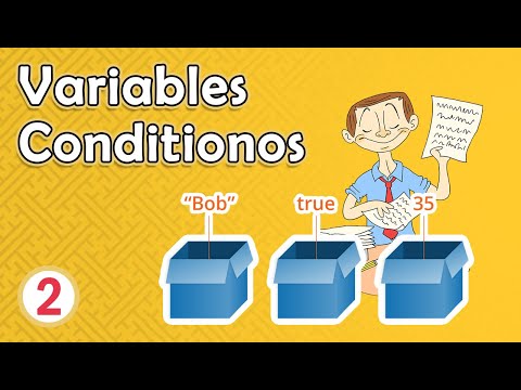 Variables and Conditions in Javascript #2