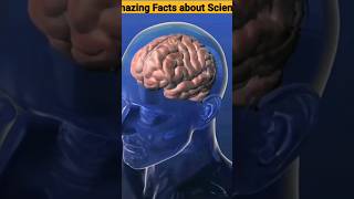 #youtubeshorts #knowledgefacts #viral