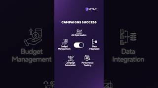 🚀 Just one click away from smarter Ad Optimization and Real-Time insights! ✨️ #Strique #gcc