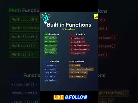 Most used Top JavaScript Built-in Functions.