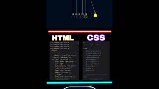#code canvas #css counter