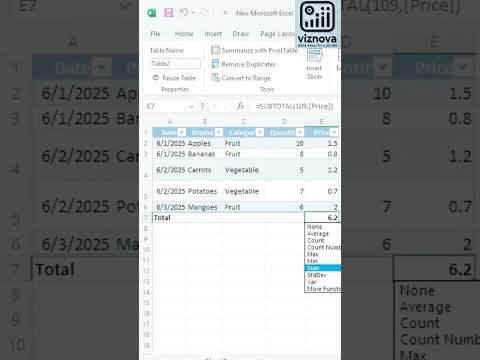 How to Sum, Count & Average in Excel WITHOUT Formulas | Excel Tips