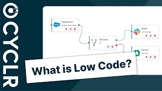 What is Low Code Development? #lowcodedevelopment #lowcodeplatform #ipaas