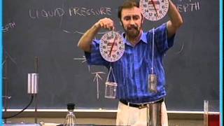 Conceptual Physics: Demo of Archimedes' principle