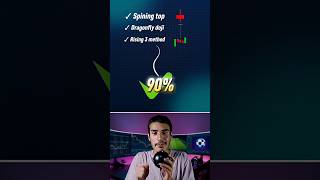 Top 3 Bullish & Bearish Candlestick Patterns #trading #shorts