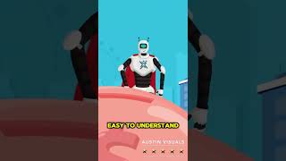 Explainer videos  #austinvisuals #explainervideos #short #trending