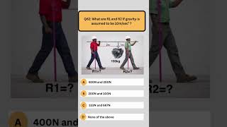 Physics Question 🔥 R1 & R2 Find Karein | #trend #trollface #logicpuzzles #mixtape #logicgames