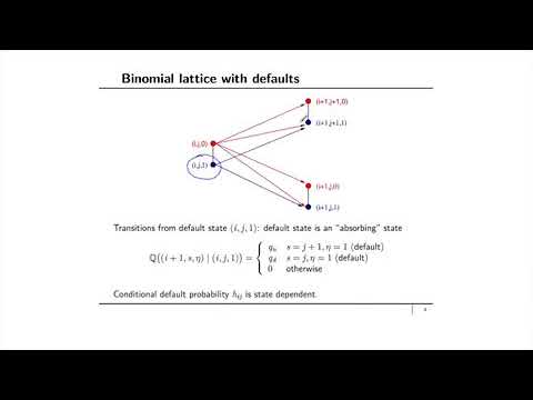 Financial Engineering: Modeling defaultable bonds