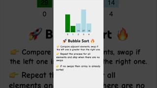 Bubble sort 🔥 #dsa #java #javascript #coding #python #shortsfeed #shortsvideo